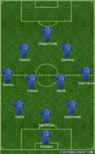 Chelsea Formation 2017