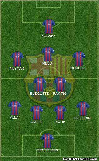 F.C. Barcelona Formation 2017