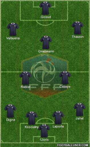 France Formation 2017