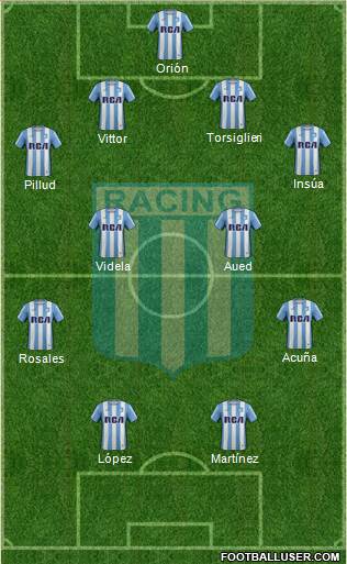 Racing Club Formation 2017