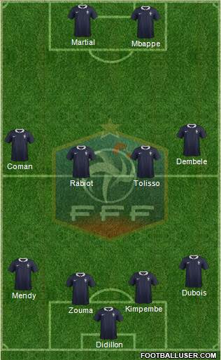 France Formation 2017