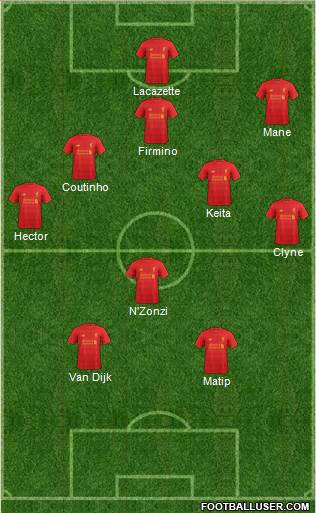 Liverpool Formation 2017