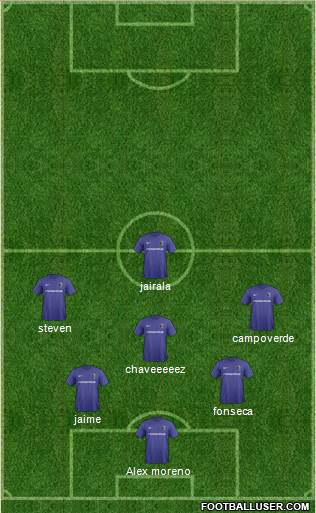Charlotte Eagles Formation 2017