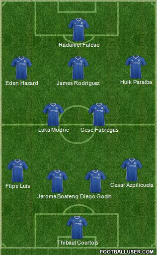 Chelsea Formation 2017