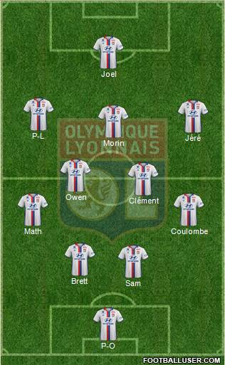 Olympique Lyonnais Formation 2017