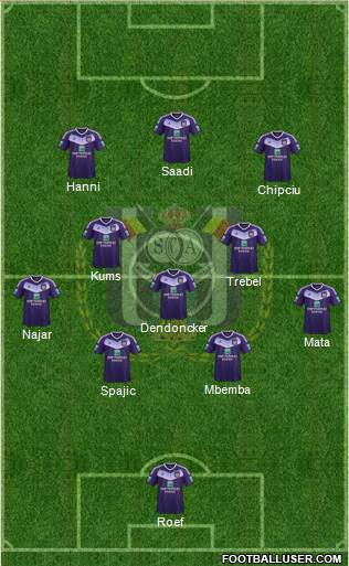 RSC Anderlecht Formation 2017
