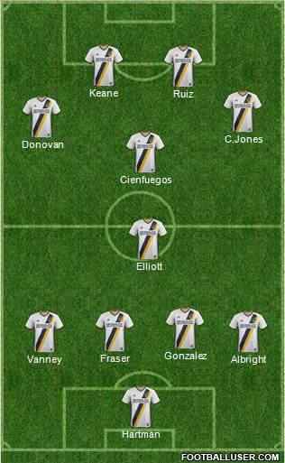 Los Angeles Galaxy Formation 2017