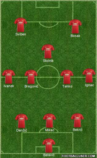 Manchester United Formation 2017