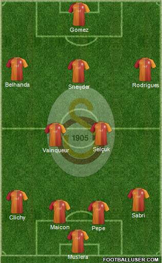 Galatasaray SK Formation 2017