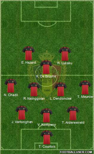 Belgium Formation 2017