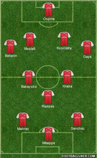Arsenal Formation 2017