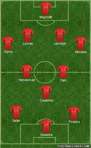 Liverpool Formation 2017