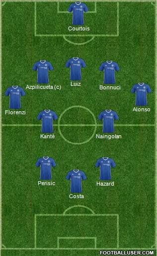 Chelsea Formation 2017