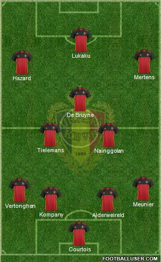 Belgium Formation 2017