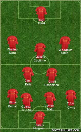 Liverpool Formation 2017