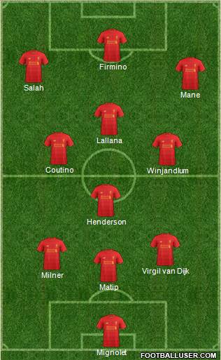 Liverpool Formation 2017