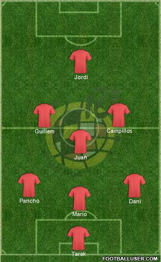 Spain Formation 2017