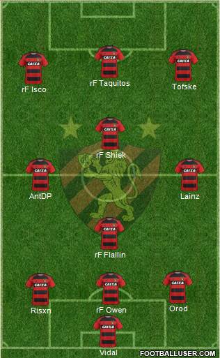 Sport C Recife Formation 2017