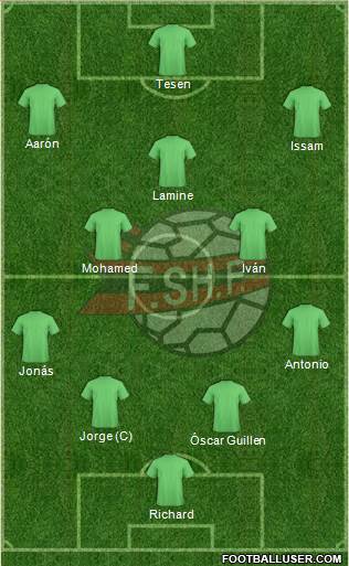 Albania Formation 2017