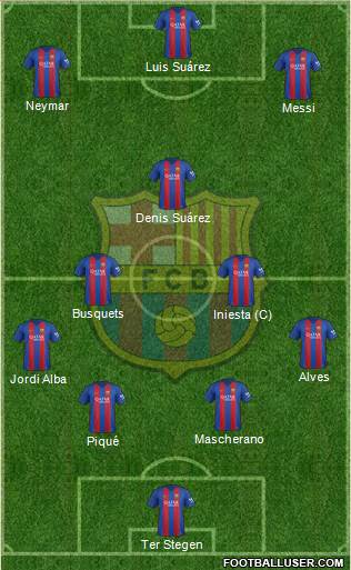 F.C. Barcelona Formation 2017