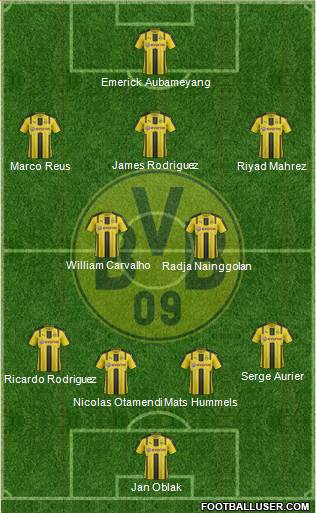 Borussia Dortmund Formation 2017