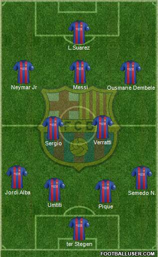 F.C. Barcelona Formation 2017