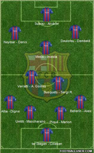 F.C. Barcelona Formation 2017