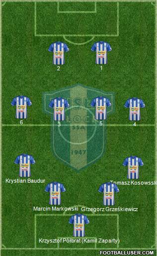 Wisla Plock Formation 2017