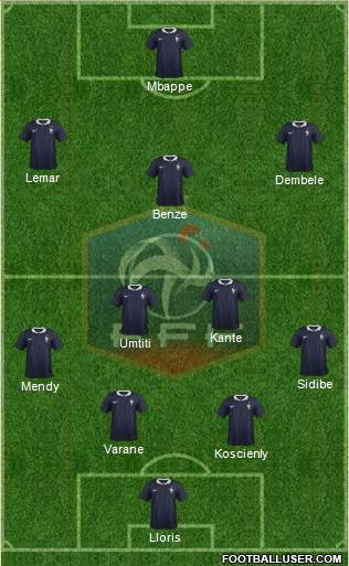 France Formation 2017