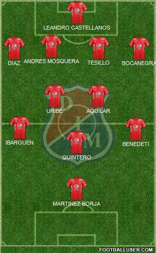 CD Independiente Medellín Formation 2017