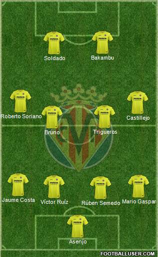 Villarreal C.F., S.A.D. Formation 2017