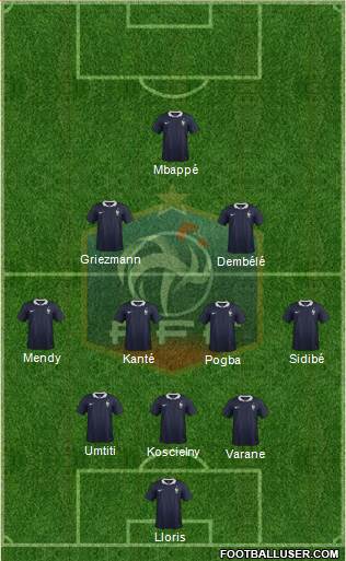 France Formation 2017