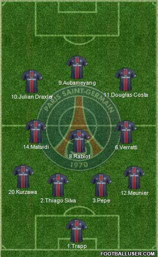 Paris Saint-Germain Formation 2017