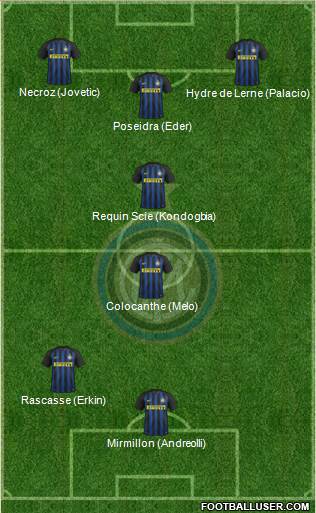 F.C. Internazionale Formation 2017