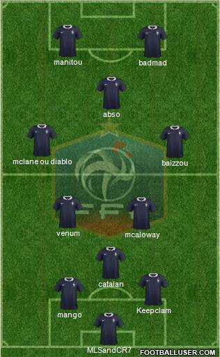 France Formation 2017