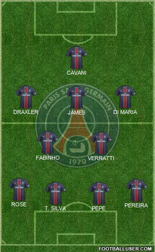 Paris Saint-Germain Formation 2017