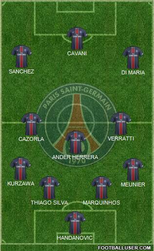 Paris Saint-Germain Formation 2017