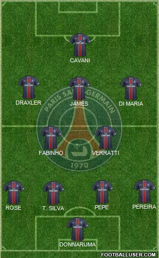Paris Saint-Germain Formation 2017