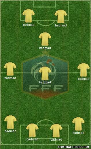 France Formation 2017