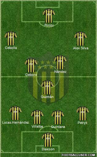 Club Atlético Peñarol Formation 2017
