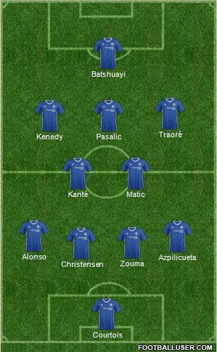 Chelsea Formation 2017