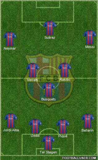 F.C. Barcelona Formation 2017