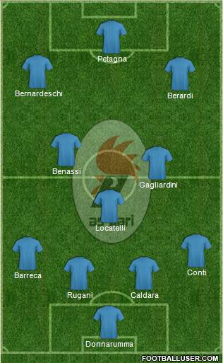 Bari Formation 2017