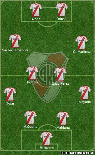 River Plate Formation 2017