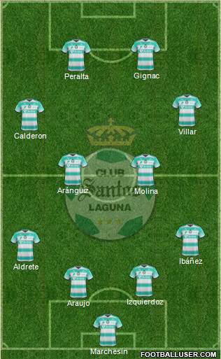 Club Deportivo Santos Laguna Formation 2017