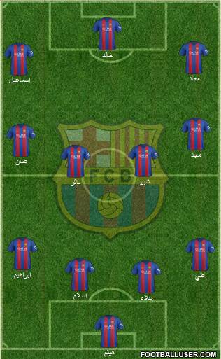 F.C. Barcelona Formation 2017