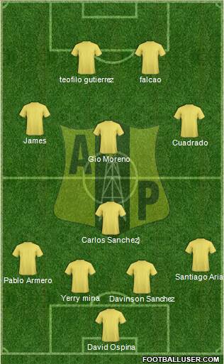 Alianza Petrolera AS Formation 2017