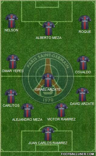 Paris Saint-Germain Formation 2017
