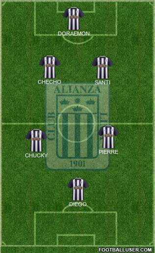 C Alianza Lima Formation 2017