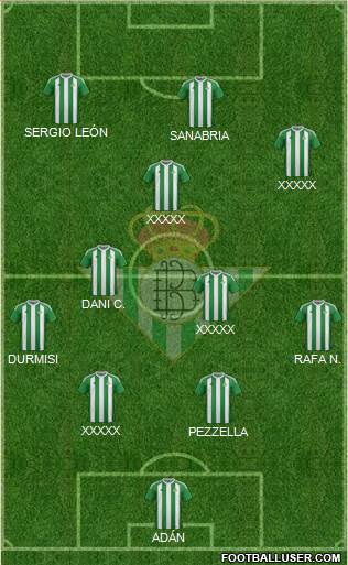 Real Betis B., S.A.D. Formation 2017